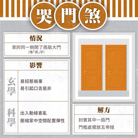 大門對樓梯 化解|【進門對向風水禁忌】避開10種大門禁忌 